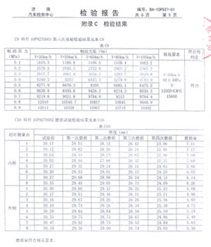 企業資質