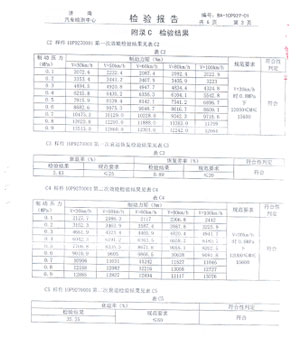 企業資質