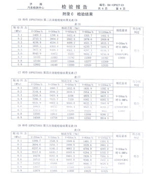 企業資質